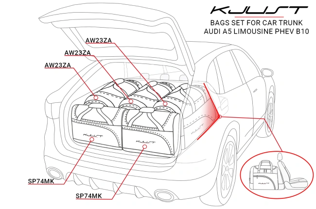 Borse per bagagliaio AUDI A5 LIMOUSINE PHEV 2025+ 5 pezzi KJUST
