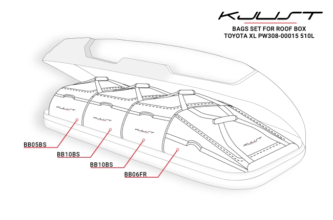 KJUST TASCHEN SET 4 STK FÜR DACHBOX TOYOTA XL PW308-00015 510L