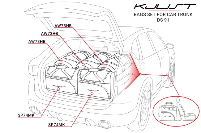 DS 9 2021+ CAR BAGS SET 5 PCS