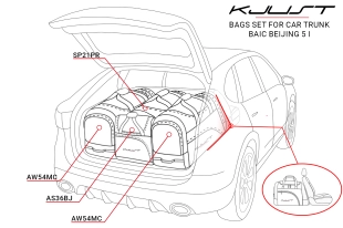  BAIC BEIJING 5 2022+ TASKESÆT TIL BAGAGERUM 4 STK