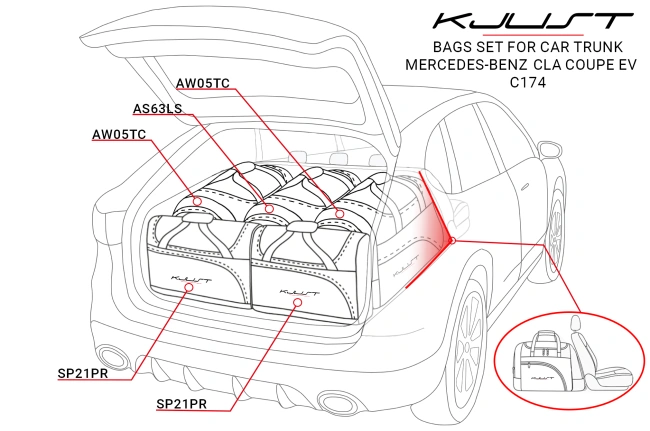 MERCEDES-BENZ CLA COUPE EV 2025+ PACK DE SACS 5 PAR