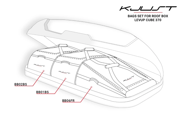 KJUST TASCHEN SET 3 STK FÜR DACHBOX LEVUP CUBE 370