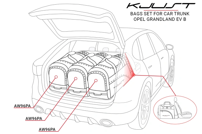 Borse da bagagliaio OPEL GRANDLAND EV 2024+ 3 pezzi KJUST