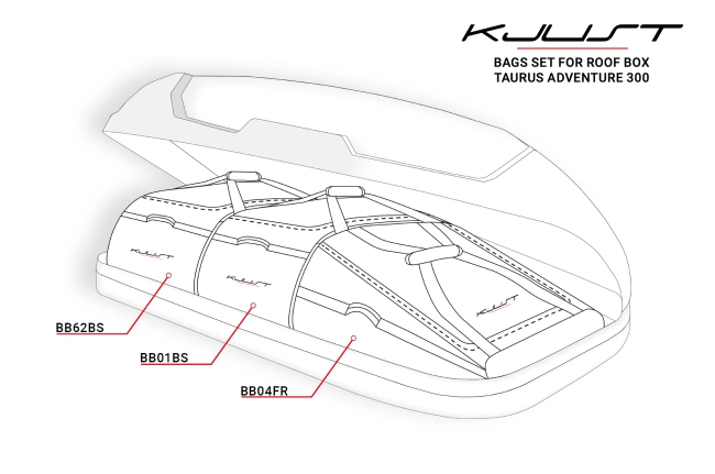 TASKESÆT KJUST 3 STK TIL TAGBOKS TAURUS ADVENTURE 300