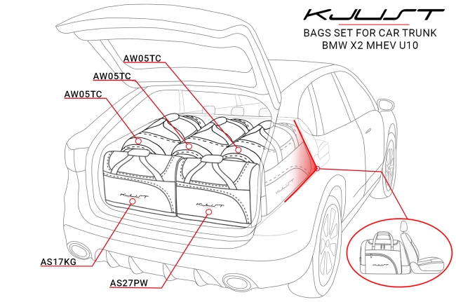 Borse per bagagliaio BMW X2 MHEV 2023+ 5 pezzi KJUST