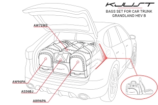 OPEL GRANDLAND HEV 2024+ CAR BAGS SET 4 PCS