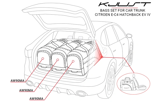 CITROEN E-C4 HATCHBACK 2024+ CONJUNTO DE BOLSAS 3 PIE