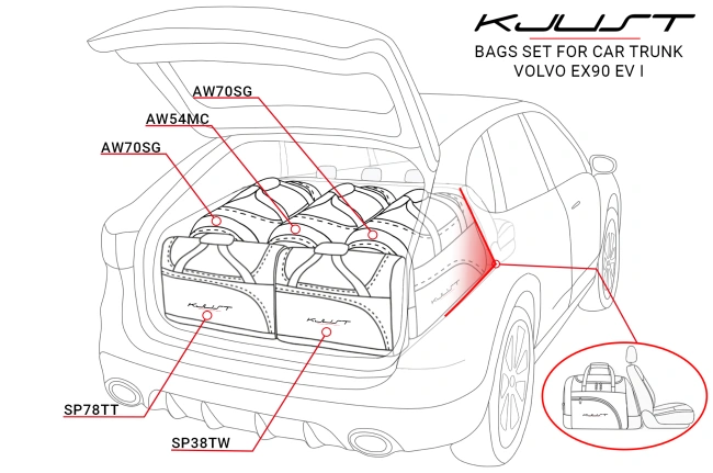 Borse per bagagliaio VOLVO EX90 EV 2024+ 5 pezzi KJUST