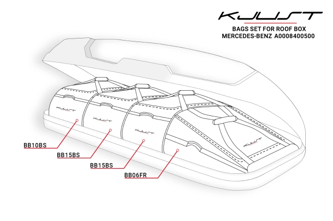 TASSEN KJUST 4 ST. NAAR DAKKOFFER MERCEDES-BENZ A0008400500 430L