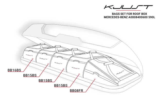 TASSEN KJUST 5 ST. NAAR DAKKOFFER MERCEDES-BENZ A0008400600 590L