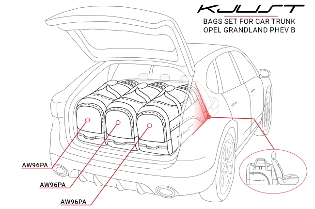 OPEL GRANDLAND PHEV 2024+ CAR BAGS SET 3 PCS