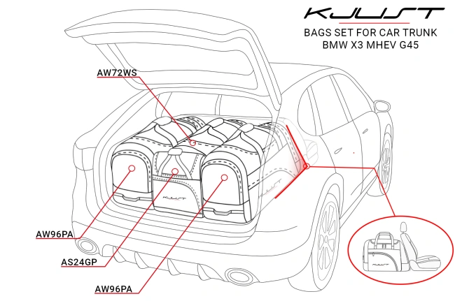 BMW X3 MHEV 2024+ CONJUNTO DE BOLSAS 4 PIE